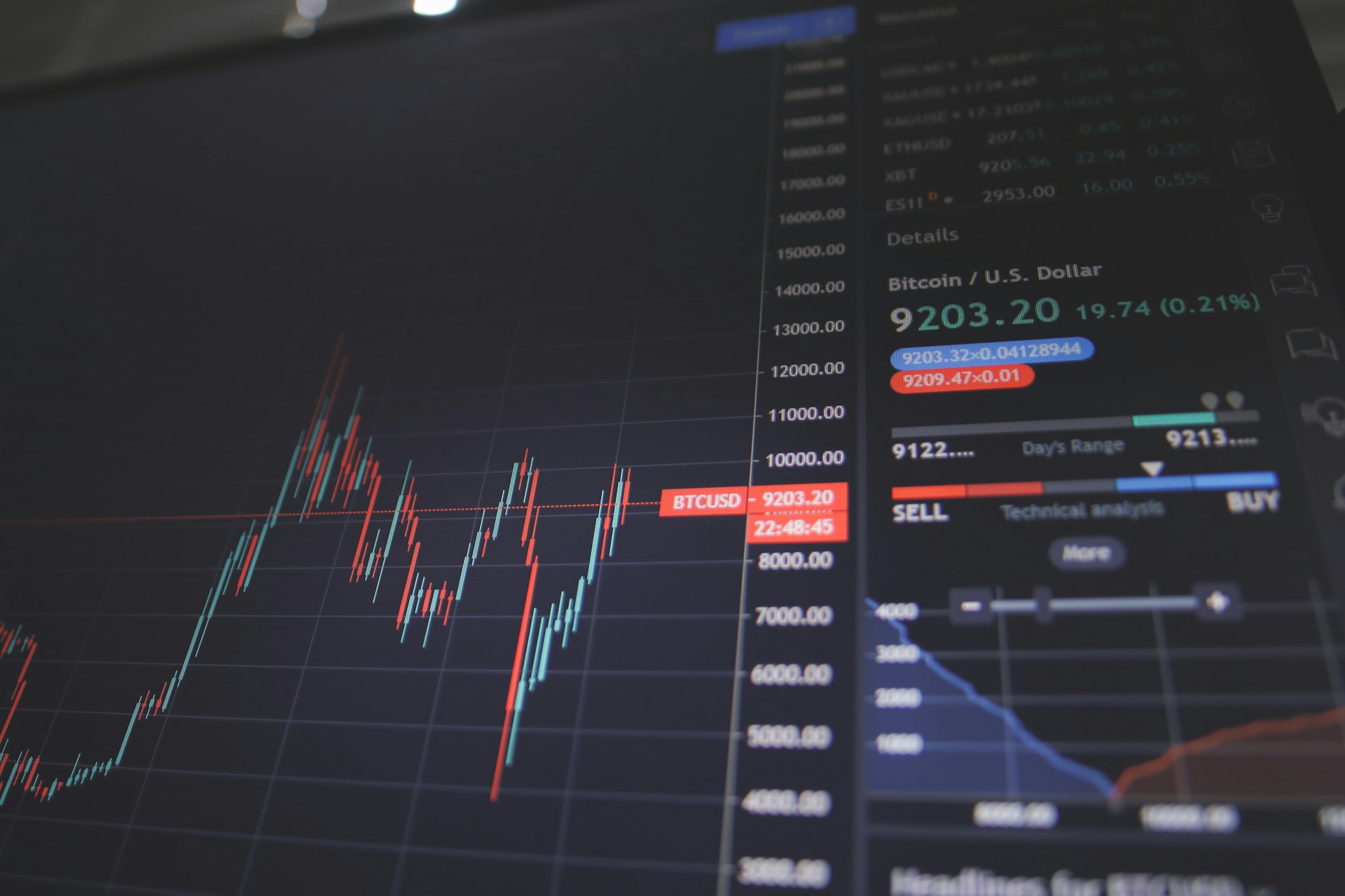 Navigating the Emerging Risks in Decentralized Finance Platforms: A Comprehensive Guide
